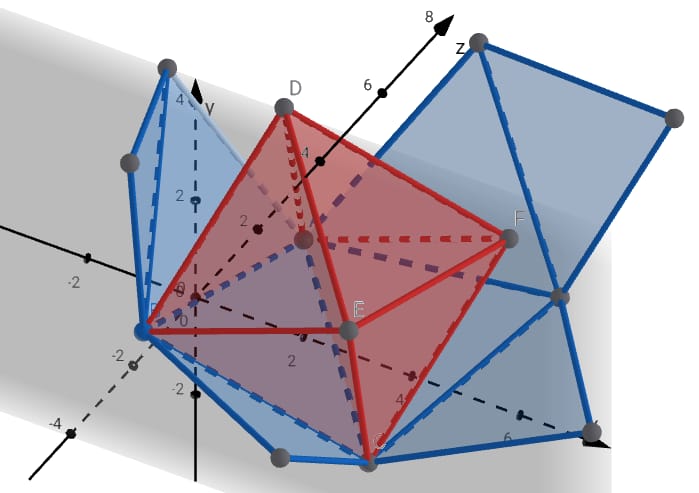 Octaedro