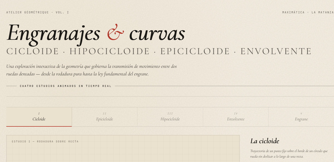 Curvas cíclicas